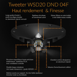 Tweeter Atohm WSD20 DND 04F - technologie